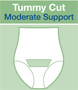 Tummy_IC_Graphic_thumb (26K)